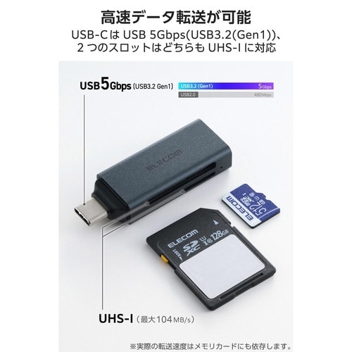 USB−C カードリーダー 高速転送 ブラック