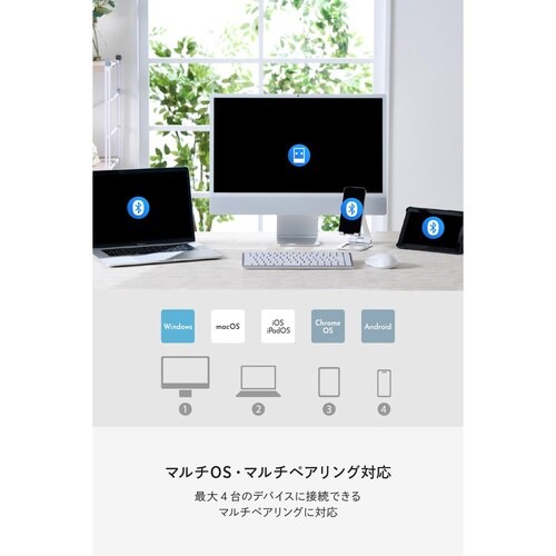 ワイヤレスキーボード ミニ マルチ接続 ホワイト