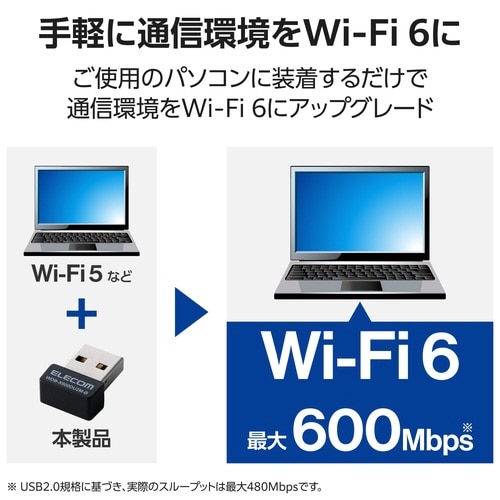 無線LANアダプター Wi−Fi6 小型 黒