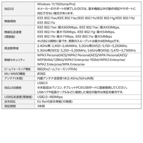 無線LANアダプター Wi−Fi6 小型 黒