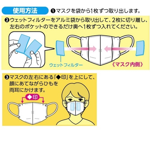 快適ガードのど潤いマスク無香ふつう15セット入