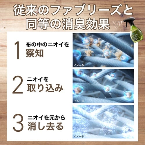 ファブリーズナチュリスレモングラス詰替え用10L