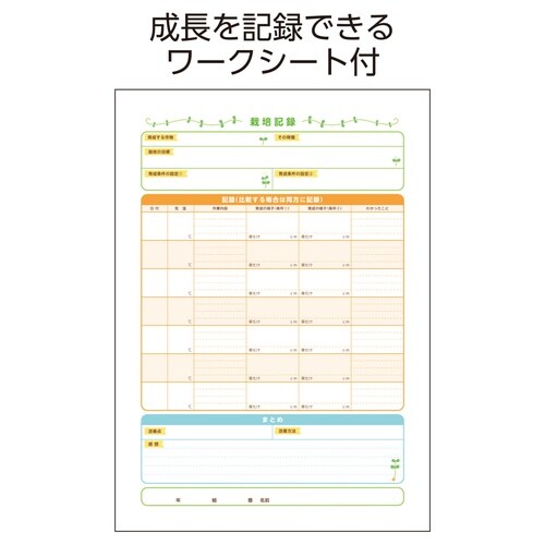 育てるやさい トマト