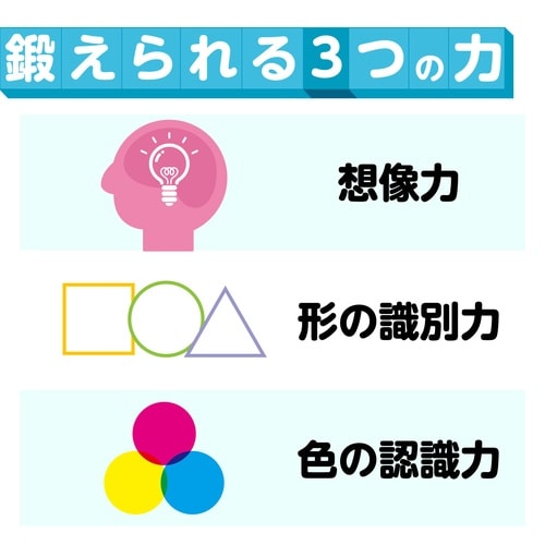 木製組み合わせパズル