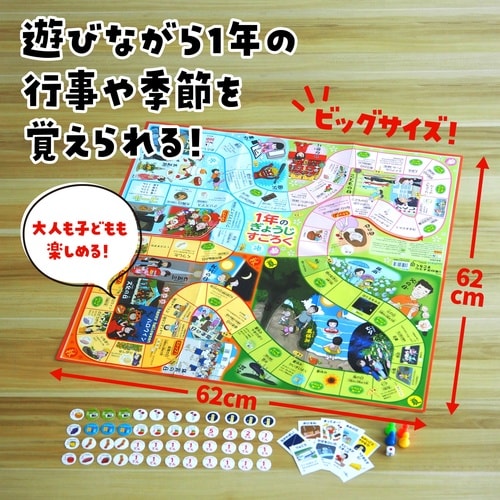 1年のぎょうじすごろく