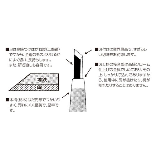 よしはる 高級彫刻刀 5本組 HP−5