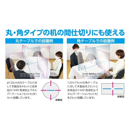 飛沫防止カウンターサイドパーテーションセット