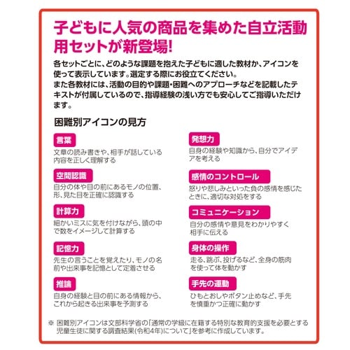 小さな音楽セット