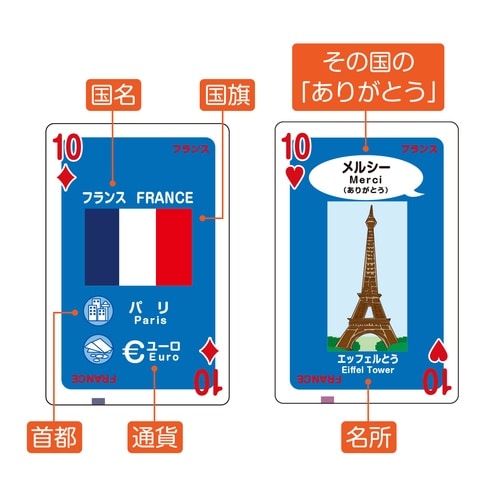 世界のいろいろトランプ