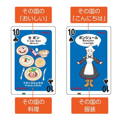 世界のいろいろトランプ