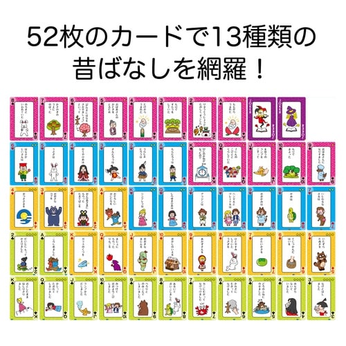 昔ばなしトランプ