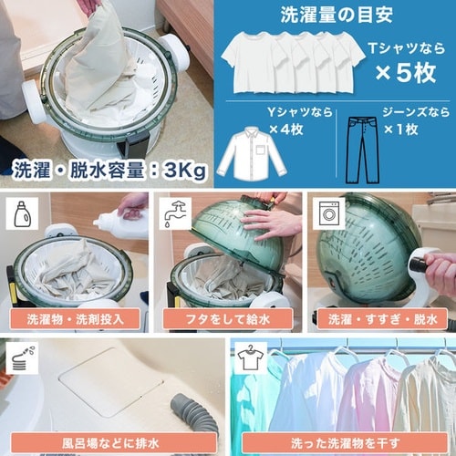 ドラム式全手動洗濯機「ぐるぐるぶんまわ槽ball」