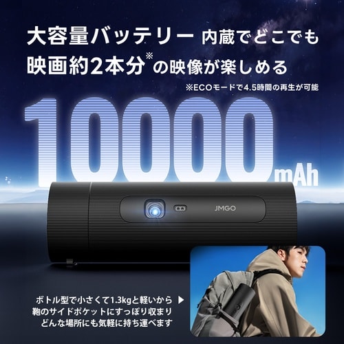 プロジェクター PicoFlix