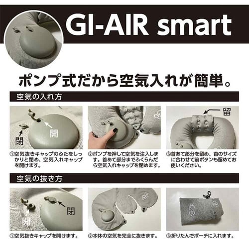 GI−AIR smart×2