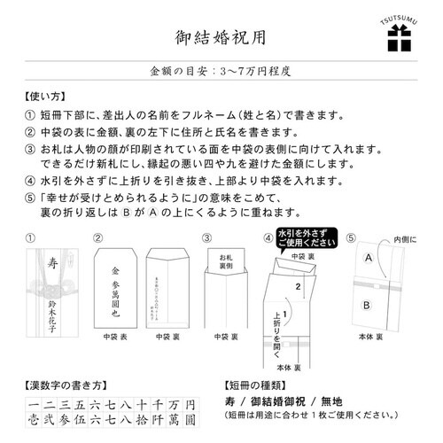 祝儀袋 琴音(ことね)藍×5