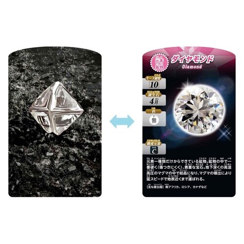 宝石鉱物発掘カードゲーム×6