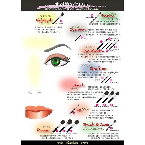 化粧筆 ベーシックタイプ アイラ×2