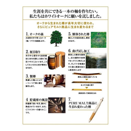 ピュアモルトSS×2