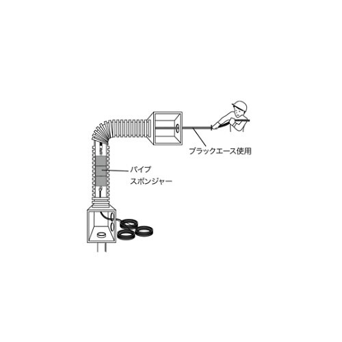 PS−4251 パイプスポンジャー