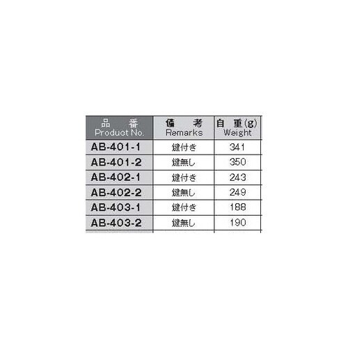 AB−401−1防水平面スイングハンドル