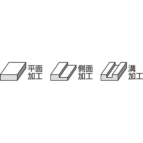 SFUR230−2X6 エンドミル