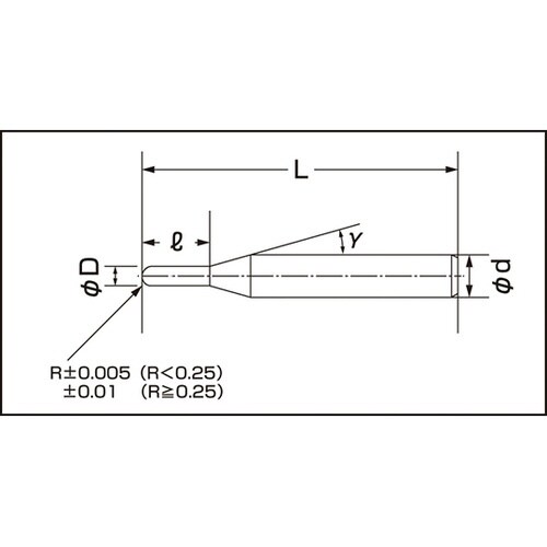 BFUR230−0.25RX1.5ボール