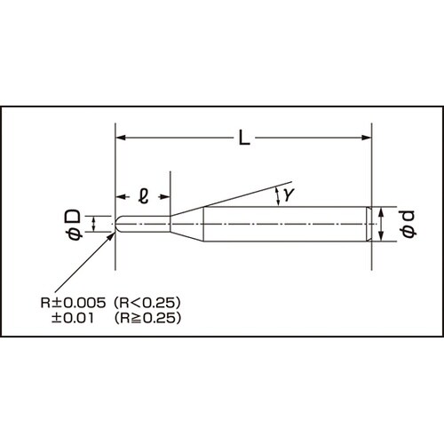 BFUR230−1RX6 超硬ボール