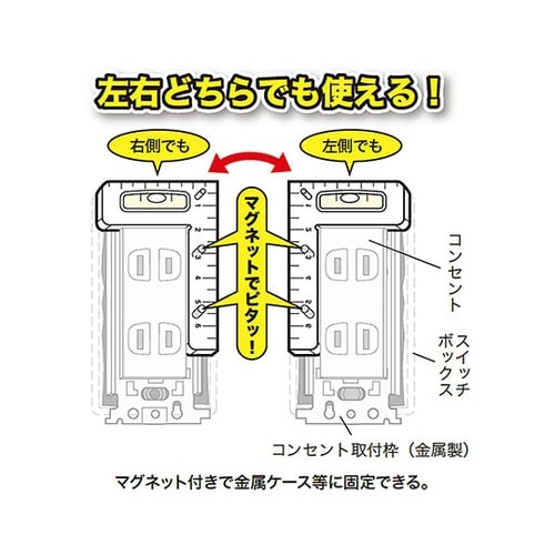ML−C3 コンセントレベルゲージ