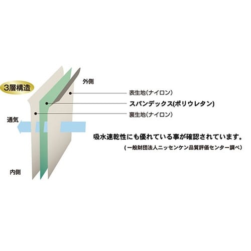 洗える夏用マスク グレー ふつう