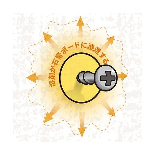 8358700 どこでも下地スピードミニ