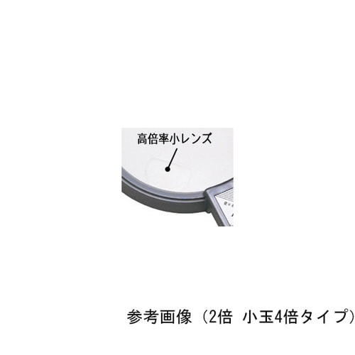 RS−90 プラルーペ 2倍 90mm