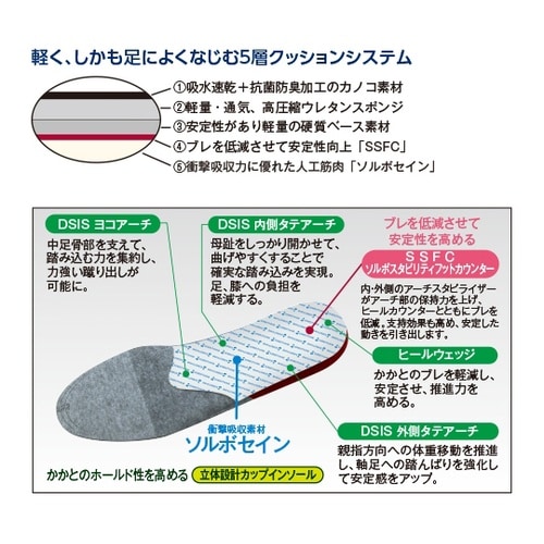 DSISソルボトレッキングエア 男性 M