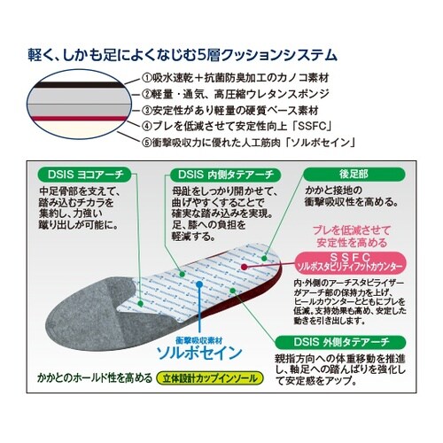 DSISソルボトレッキングエア 女性 S