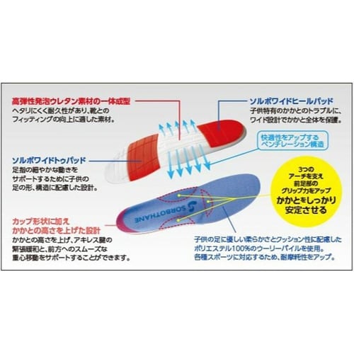 ソルボスポーツ ジュニア JS
