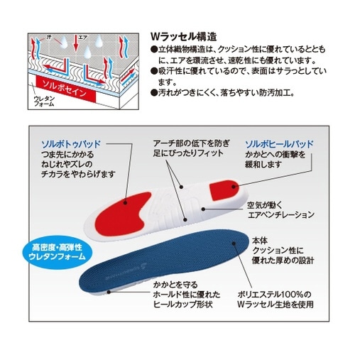 ソルボアスリート 2S