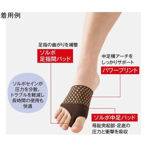 外反母趾サポータ パワーフィット 茶S右