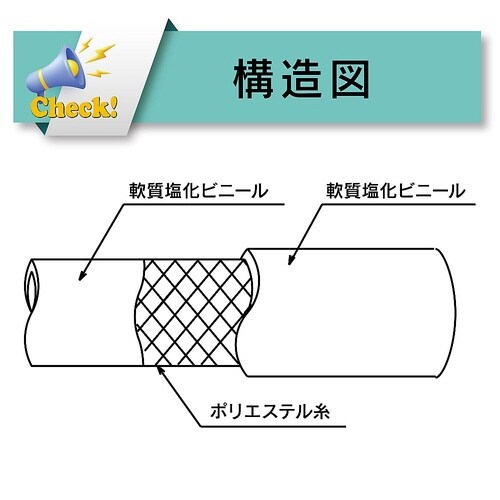 食品・飲料水用耐熱耐圧ホース トヨフーズ