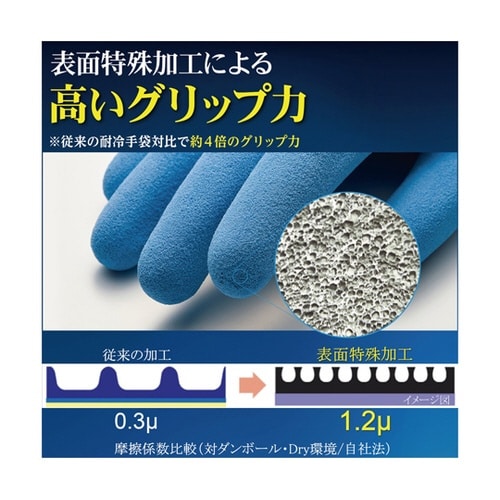 耐冷手袋 Mサイズ OT−GLOVE(M