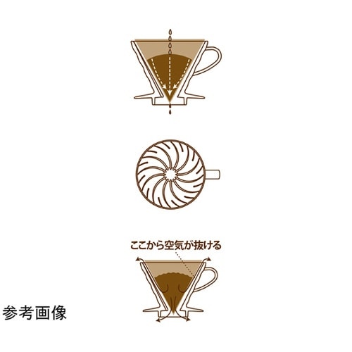 V60透過ドリッパ−02 セラミックR