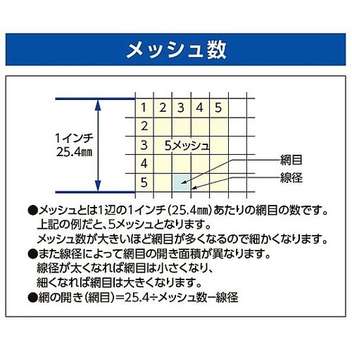 160x160x45mm ミニ角ざる(ス