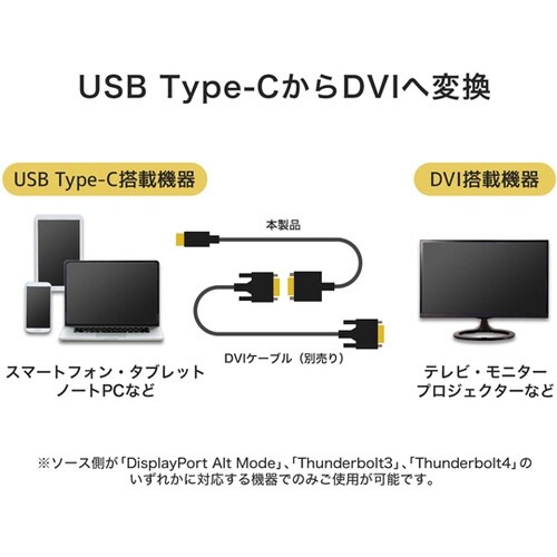 USB Type−C→DVI 変換アダプ