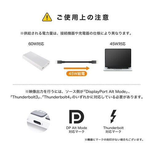 USB Type−C ケーブル 2m U