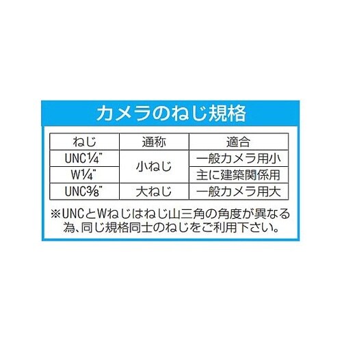 1/4”オスx1/4”オス ねじ変換アダ