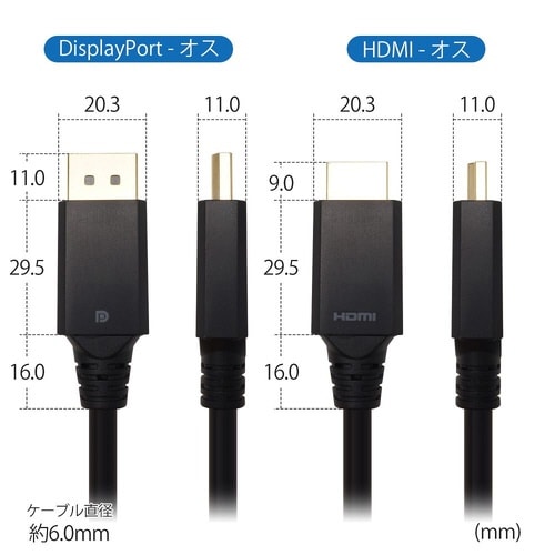DisplayPort→HDMI変換ケー