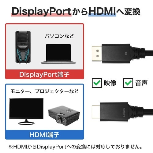 DisplayPort→HDMI変換ケー