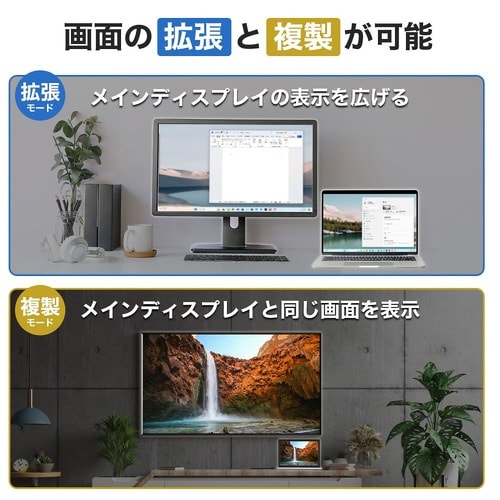 DisplayPort→HDMI変換ケー