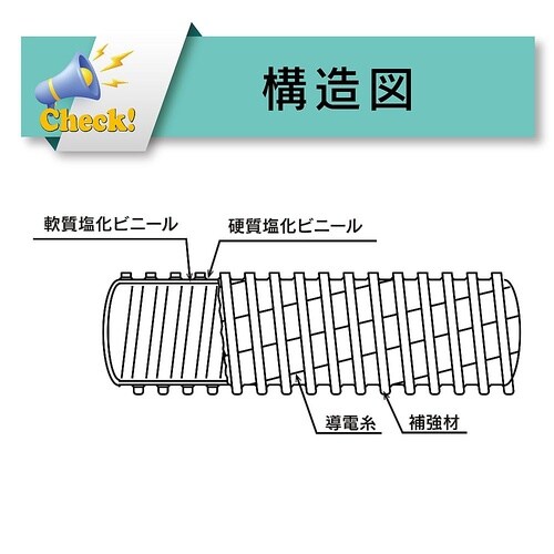 【カット品】プラスチック粉粒体搬送帯電防