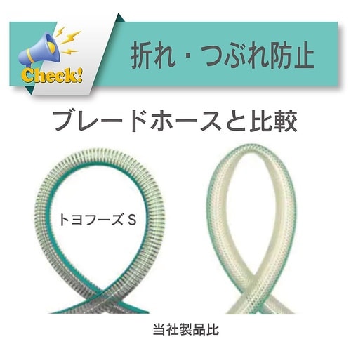 【カット品】食品・飲料水等の搬送・吸引用