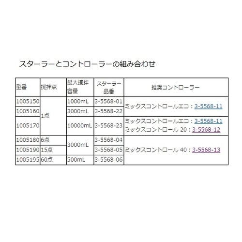 スターラー 1005180