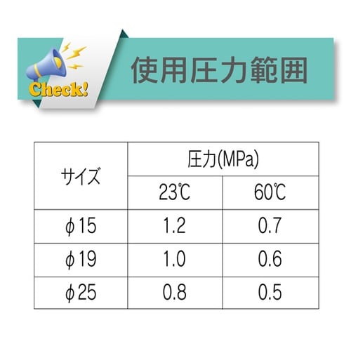 ホース継手 樹脂製 トヨコネクタライト